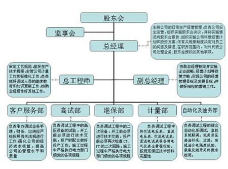 放在公司简介下面_看图王.jpg